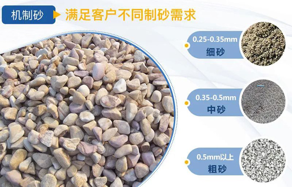 砂石市場火熱來襲，如何生產(chǎn)高質(zhì)量砂石骨料？